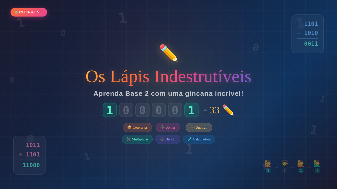 Os Lápis Indestrutíveis — Matemática na Base 2